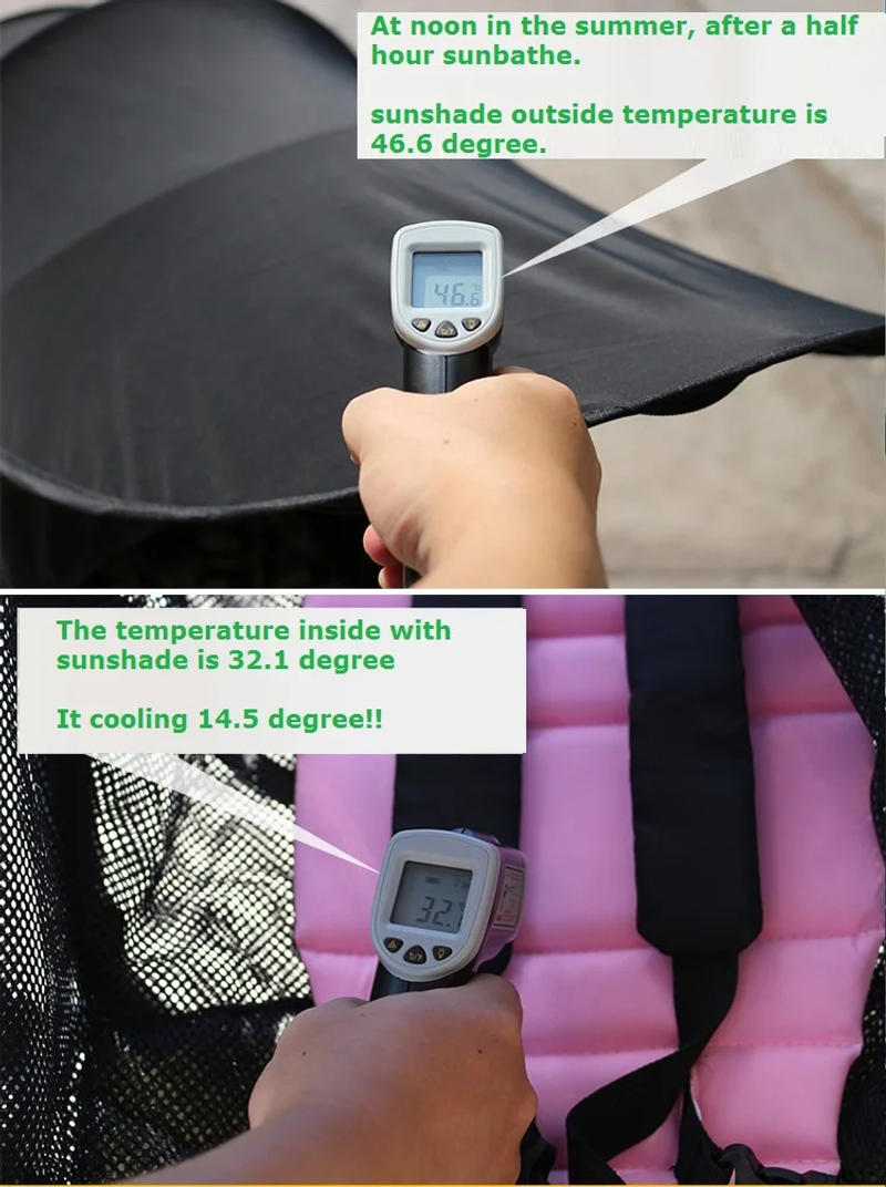 Description Picture 6 of itemUniversal Baby Stroller Sunshade Cover - 98% Stroller Compatibility, 75% UV Block Protection for Newborns & Toddlers