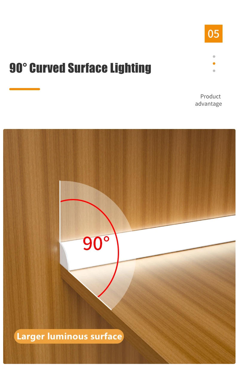 Description Picture 5 of item0.5m V-Shape LED Aluminum Profile Cabinet Corner Mounted 90 Degree Glow Hard Bar Lamp Channel Milky/Black Cover Strip Lights