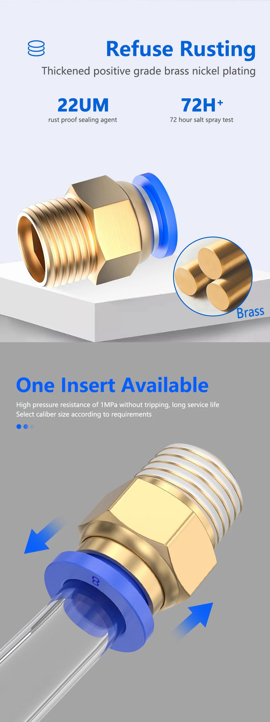 Description Picture 6 of item50/200PCS PC  Thread 1/8" 1/4" 3/8" 1/2" Pneumatic Air Connector Fitting Hose Fittings Pipe Quick Connectors 4mm 6mm 8mm 10mm 12