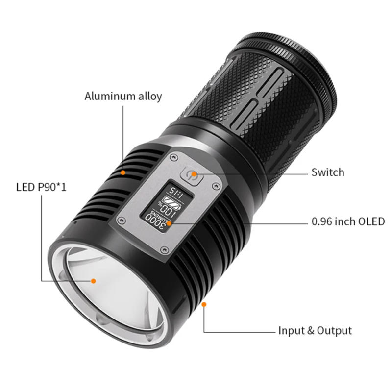 Description Picture 3 of itemHigh Power Flashlight LED Rechargeable Torch Type-c charging Luxury OLED Display Built-in 4pcs 18650 batteries for collection