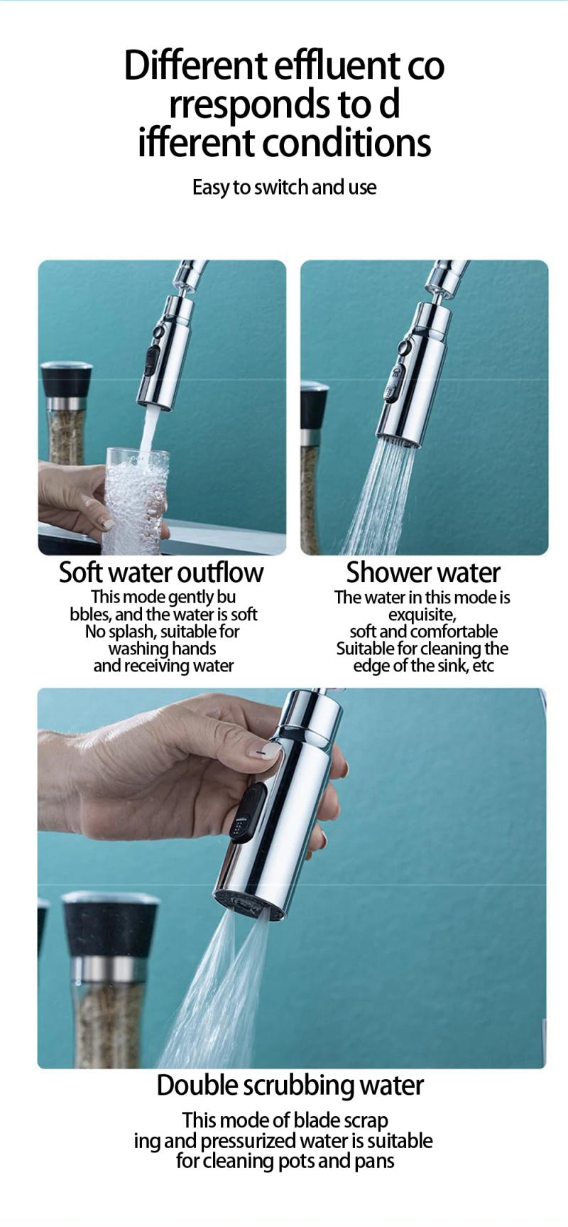 Description Picture 3 of itemKitchen Faucet Aerator 3 Modes Bathroom Anti-splash Tap Extender Adapter Faucet Washbasin Sprayer Saving Water Tap Filter Nozzle