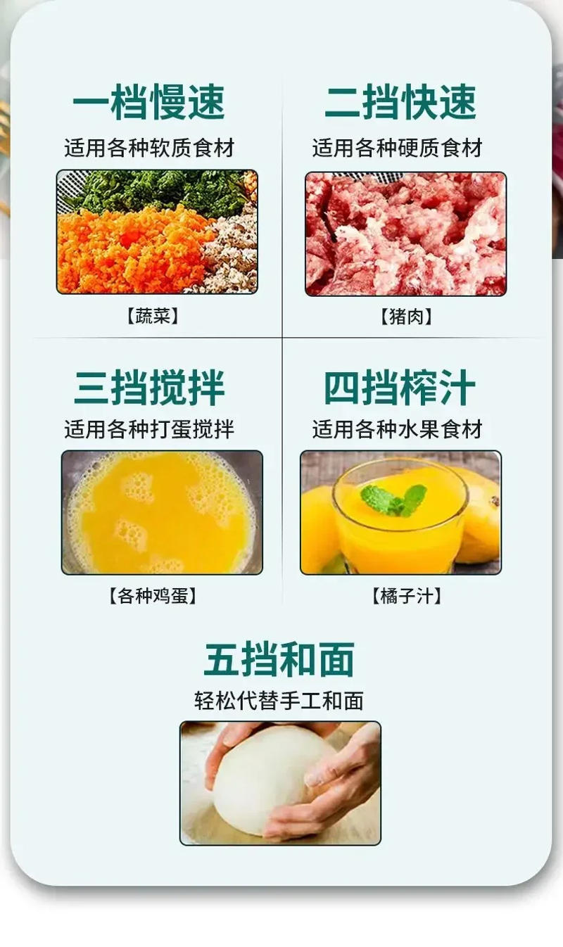 Description Picture 5 of item6L Large Capacity Commercial and Household Electric Meat Grinder Stainless Steel Meat Mincer Kitchen Appliances Food Processor