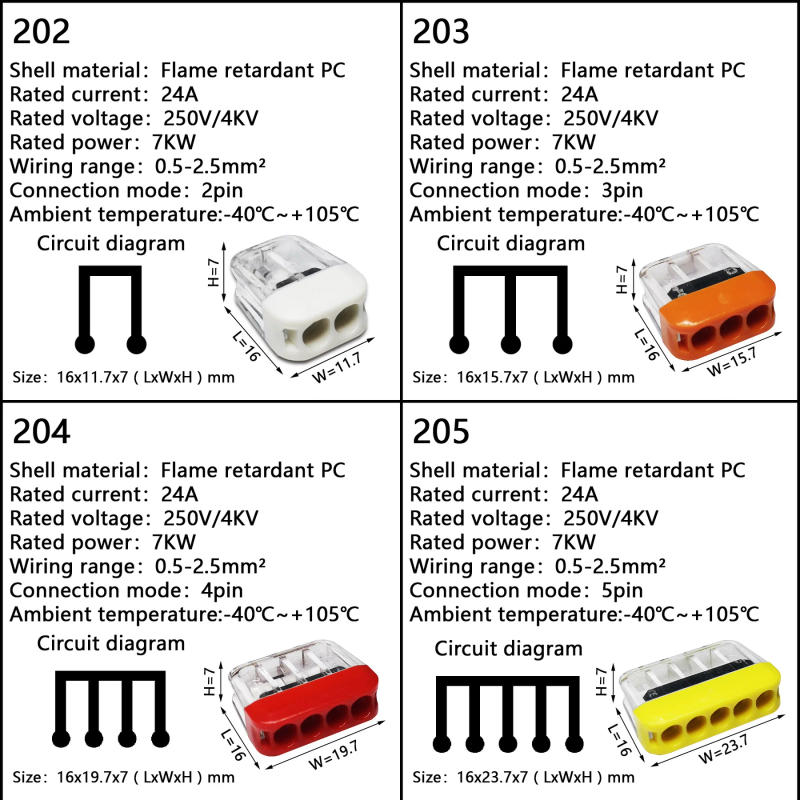 Description Picture 3 of itemWire Connectors 202/203/204/205 Compact Mini Fast Wiring Cable Conector For Junction Box Conductors Push-in Terminal Block