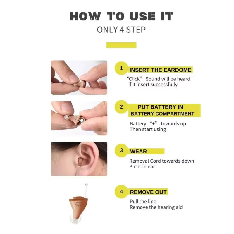 Description Picture 3 of itemRexton Inox Super Invisible Hearing Aids CIC Digital Ear Sound Amplifier App Adjustable For Mild to Moderate Deafness