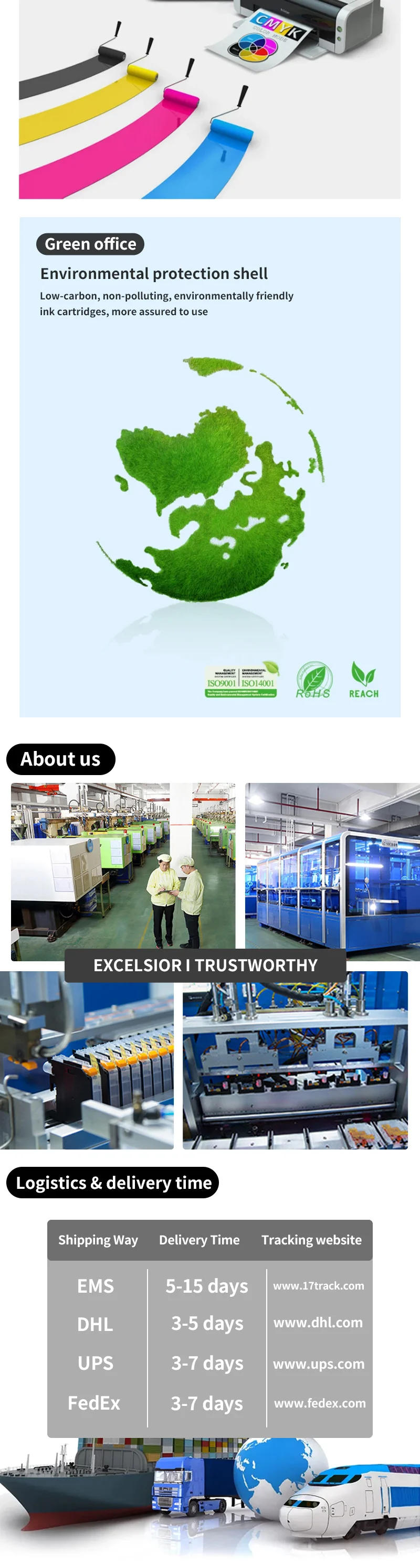 Description Picture 4 of itemC7525 Compatible Color Powder Copier Toner Cartridge C7525 for Xerox WorkCentre 7525 7530 7535 7545 7556 7830 7835 7845 7855