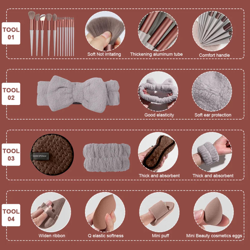 Description Picture 5 of itemMakeup Brushes Set 13/33pcs Soft Professional Makeup Brush Kit Face Cosmetics Eyeshadow Foundation Powder Blending Beauty Tools