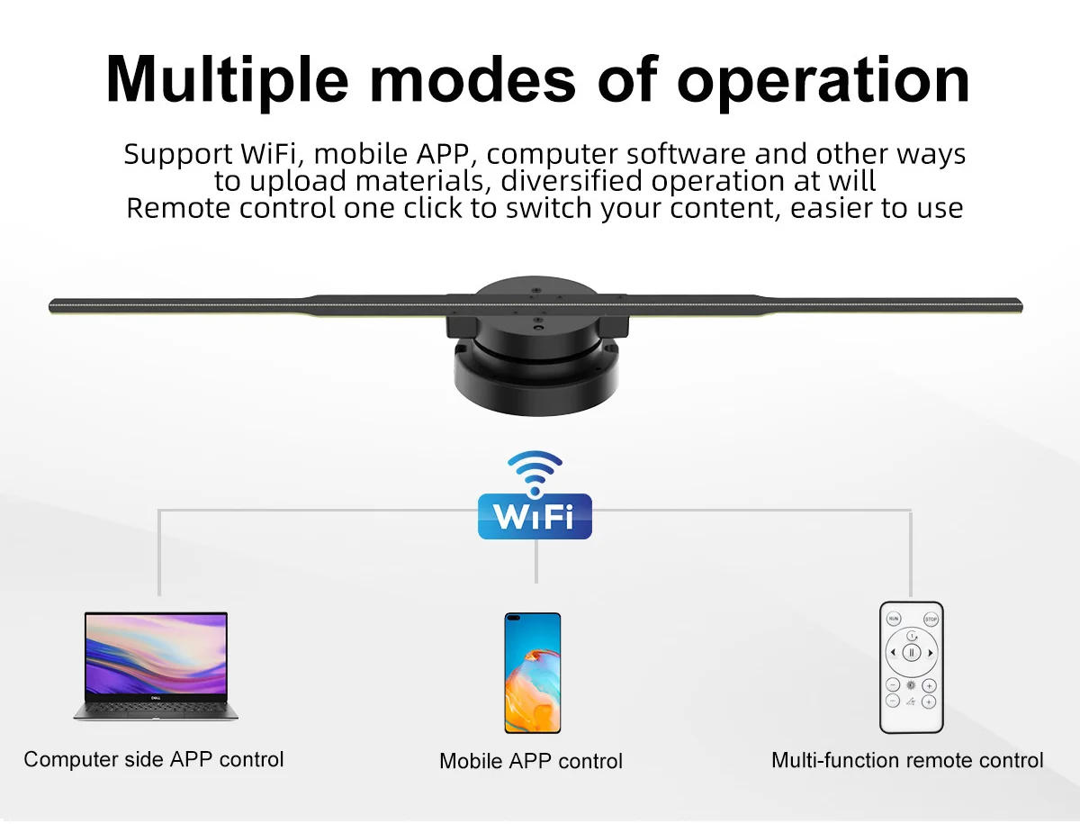 Description Picture 4 of itemPD42 HD 3D Hologram Projector Fan Wifi Display Logo Light Led Sign Holographic Lamp Advertising Light Halloween Christmas Gift