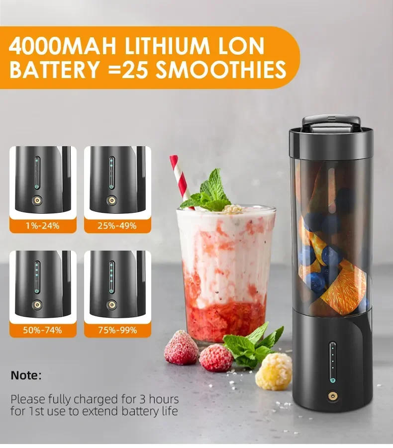 Description Picture 5 of itemIconic Brand Youpin Juicer Cup Portable Mixer Blender Fresh Juice Mixer Electric Wireless Charge Mini Fruit Mixers Juicer Blender New