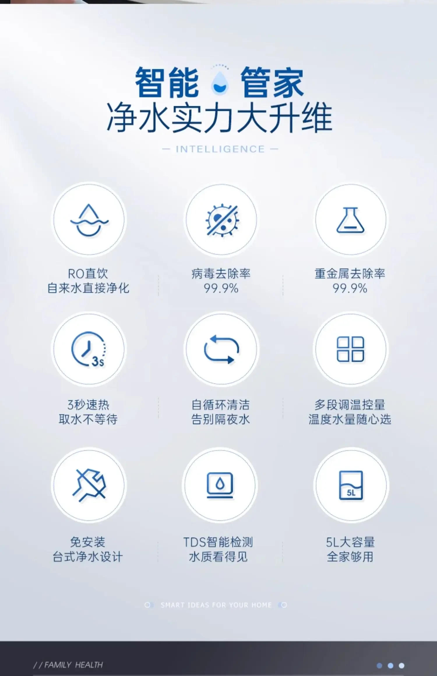 Description Picture 4 of item220V Smart Mini Water Dispenser with Instant Heating, No Installation Needed