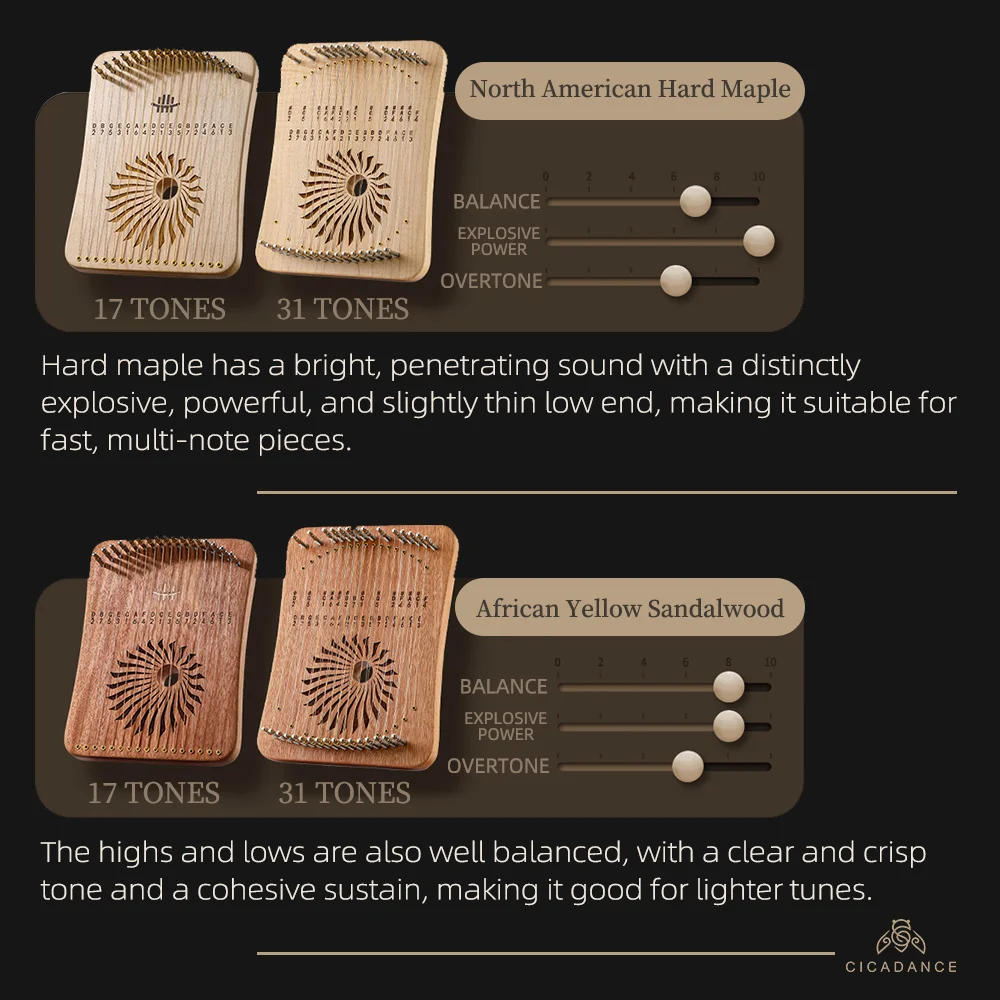 Description Picture 4 of item17 String Fingerplay Lyre Harp 31 Strings Chromatic Thumb Piano Lira Musical Instruments Gifts Idea For Professional Beginner