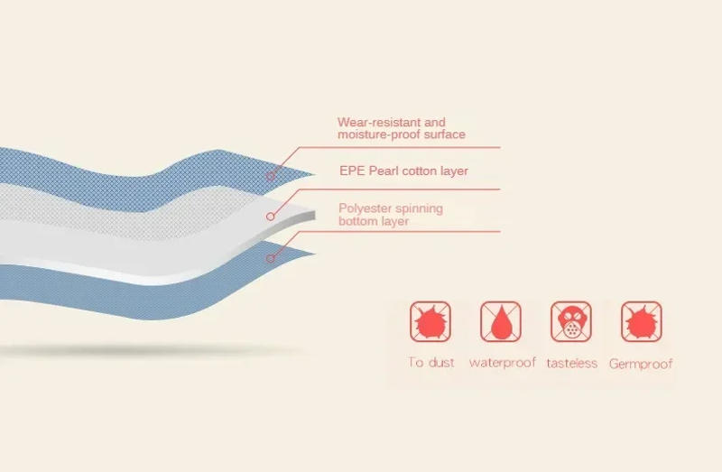 Description Picture 5 of itemBlack Stroller Organizer Bags Mummy Large Capacity Travel Hanging Bag Bottle Holder Pram Diaper Bags Baby Stroller Accessories