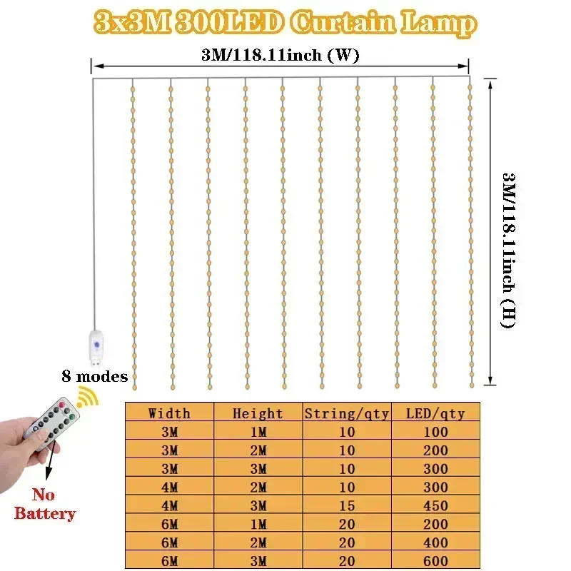 Description Picture 6 of itemLED String Lights Christmas Decoration Remote Control USB Wedding Garland Curtain 3M Lamp Holiday For Bedroom Bulb Outdoor Fairy