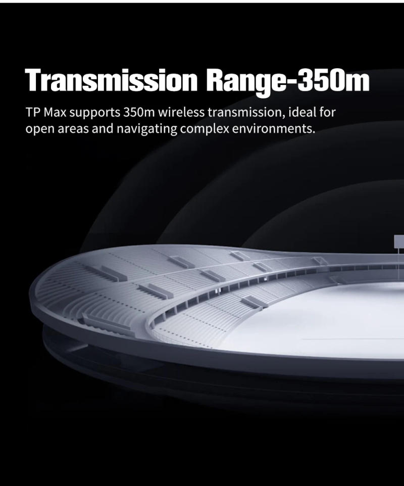 Description Picture 4 of itemSHIMBOL TP MAX Wireless Video Transmission System Double HDMI-compatible 350M 1080P HD Image Transmitter & Receiver