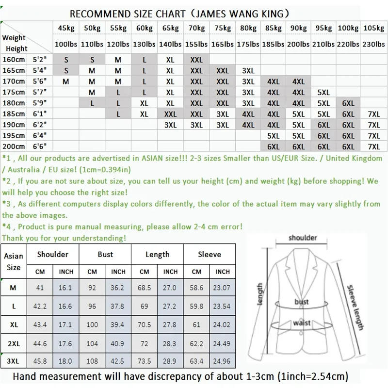 Description Picture 2 of itemThe Main Promotion of New Explosive Single Breasted Single West Coat Casual All Match Personality Comfortable Men's Clothing