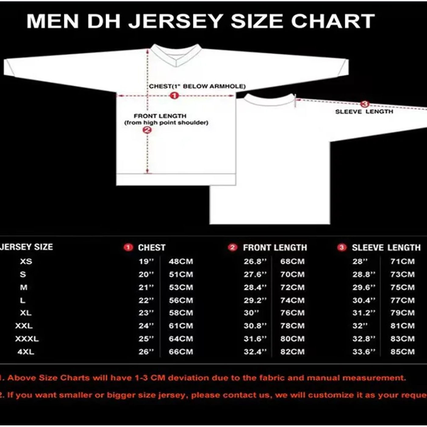 Slide 99c2957d22a3499bb80b2265352b8c7f