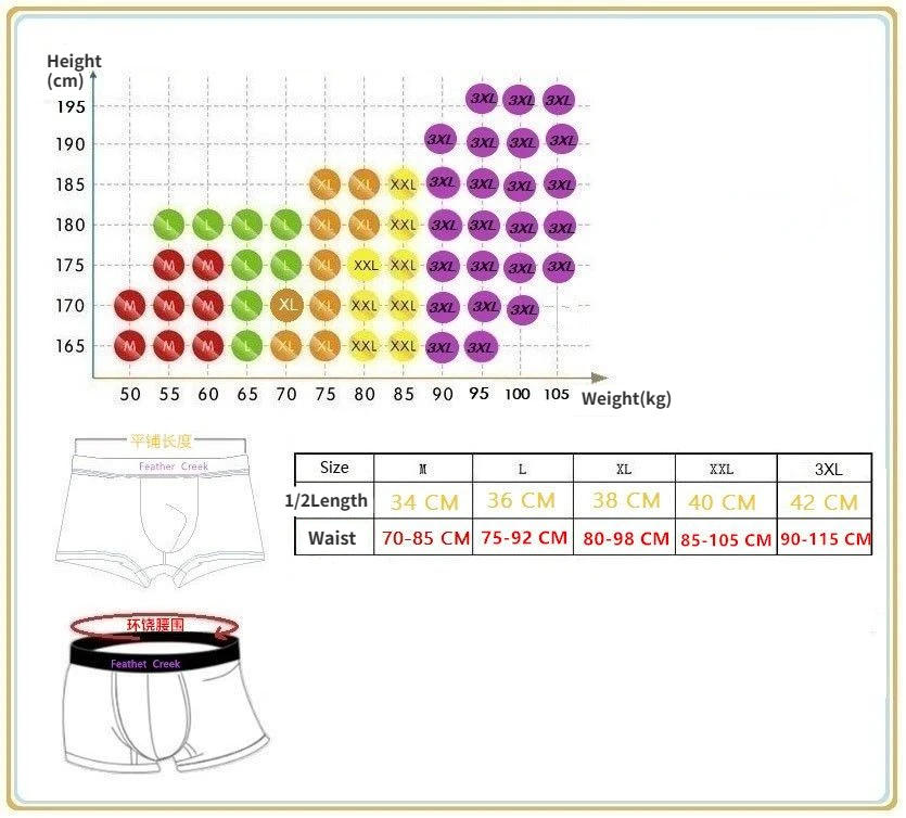Description Picture 3 of itemMan Bulge Pouch Underwears Super Big U-Concex Boxers Elastic Modal Crotch Pockets Lingerie Low Waist Briefs Enhancing Underpants