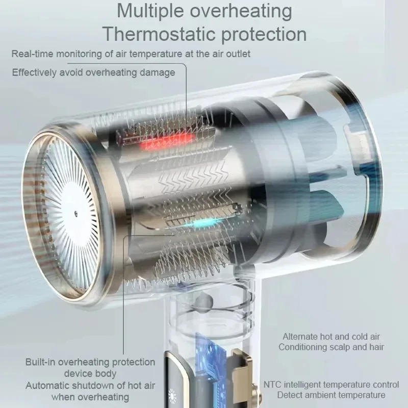 Description Picture 4 of item2000W High-speed Thermostatic Hair Dryer Professional Negative Ion Home Hair Dryer Low Noise Adjustable Salon Hair Dryer