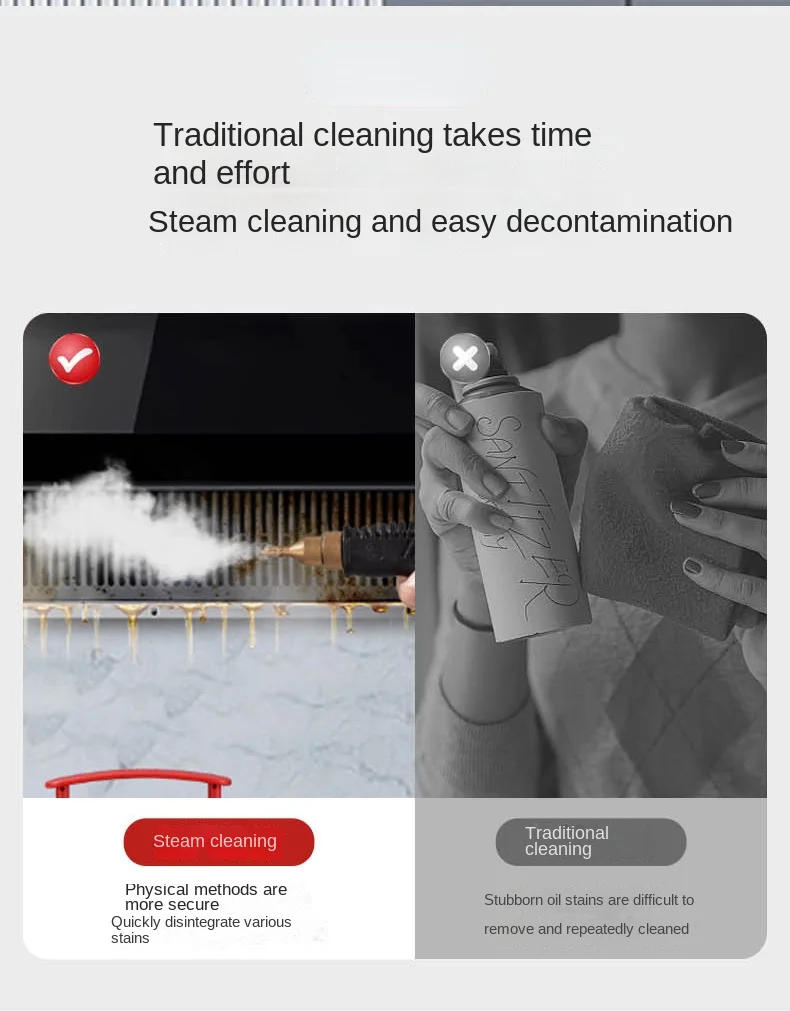 Description Picture 3 of itemHousehold Handheld Electric Steam Cleaner For Cleaning Kitchen Hood Air Conditioners 110V 220V