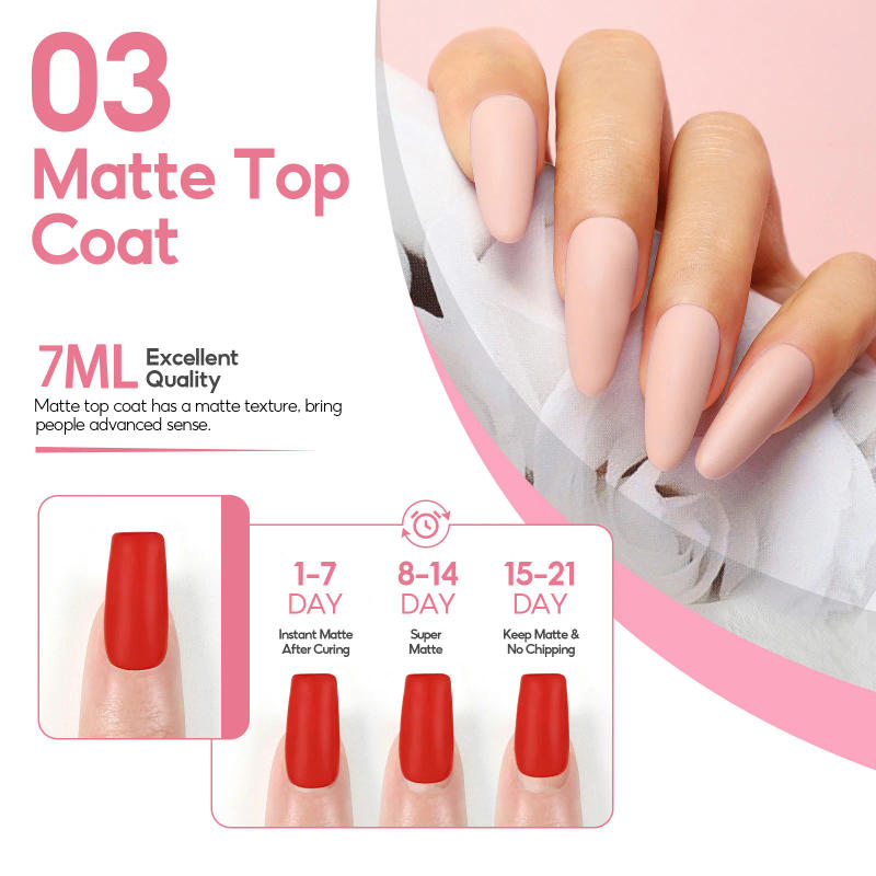 Description Picture 2 of itemCOSCELIA 3pcs Gel Base Coat Top Coat Set Nail Matte Glossy Effect Long Lasting Semi-permanent Gel Nail Primer Manicure Nail Set