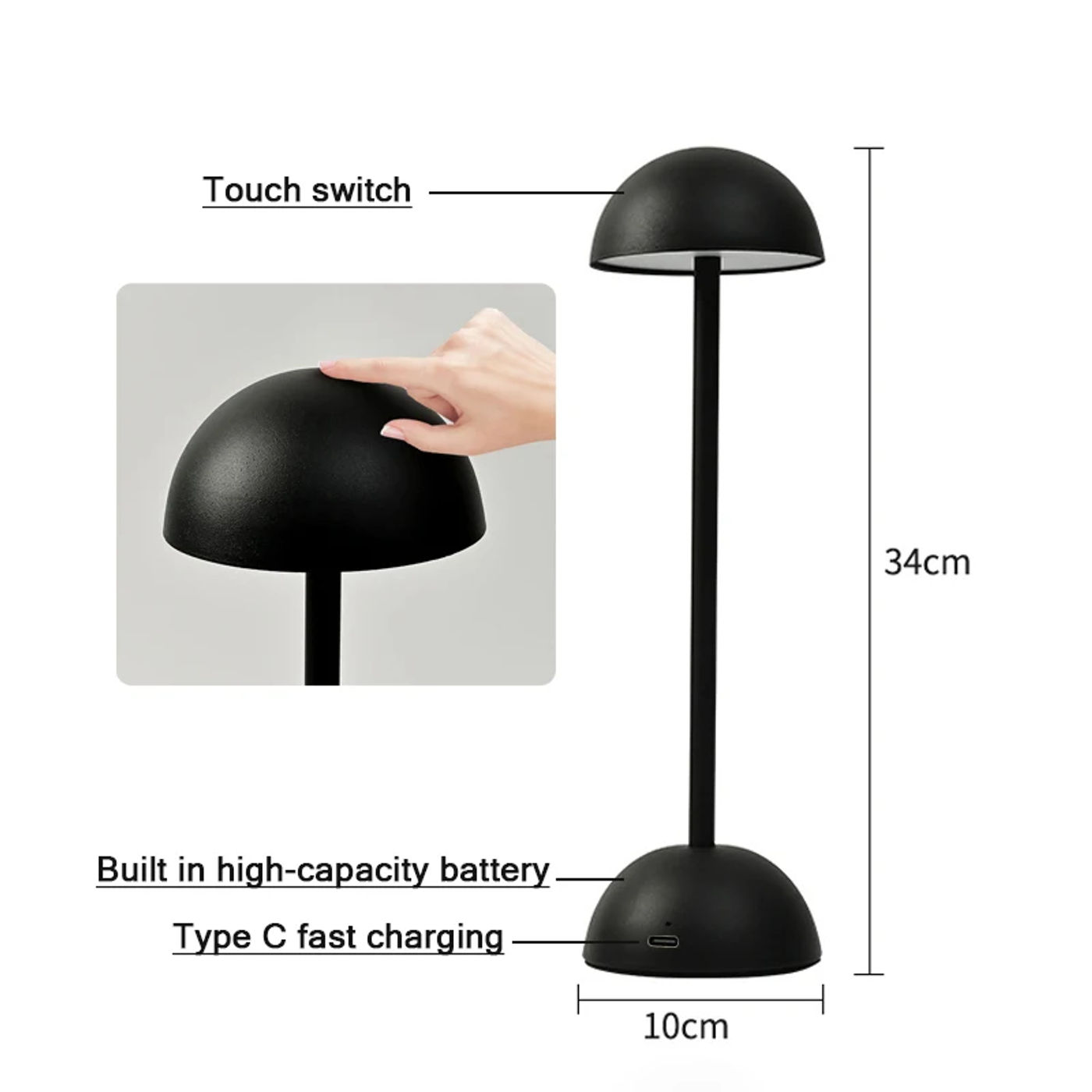Slide 2a822bf30840485e9fb954e2bb3557b5