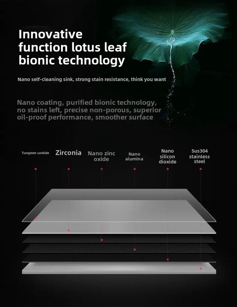 Description Picture 6 of itemKitchen 304 Stainless Steel Hidden Small Single Slot Sink, Island Bar with Cover, Invisible Folding Faucet Sink