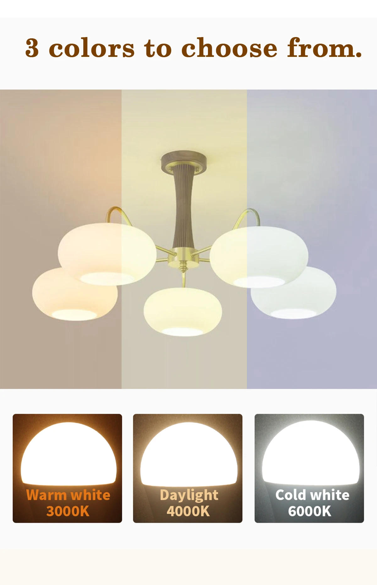 Description Picture 6 of item5PCS E27 B22 Base Led Bulb Lamps A60 A80 AC220V 230V 110V Light 20W 24W Lamps for Home Derection Living Room Lighting Bombilla