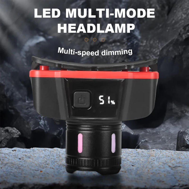 Description Picture 2 of itemSuper Bright LED Headlamp 6 Lighting Modes USB Rechargeable Head Flashlight Rotating Zoom Outdoor Camping Fishing Head lantern