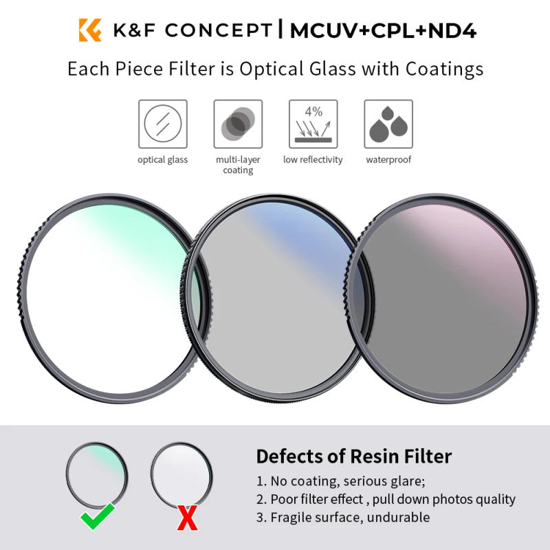 Description Picture 5 of itemK&F Concept MCUV CPL Polarizer Neutral Density Filters ND4 Lens Filter Kit 37mm-82mm with Cleaning Cloth and Bag for Camera lens
