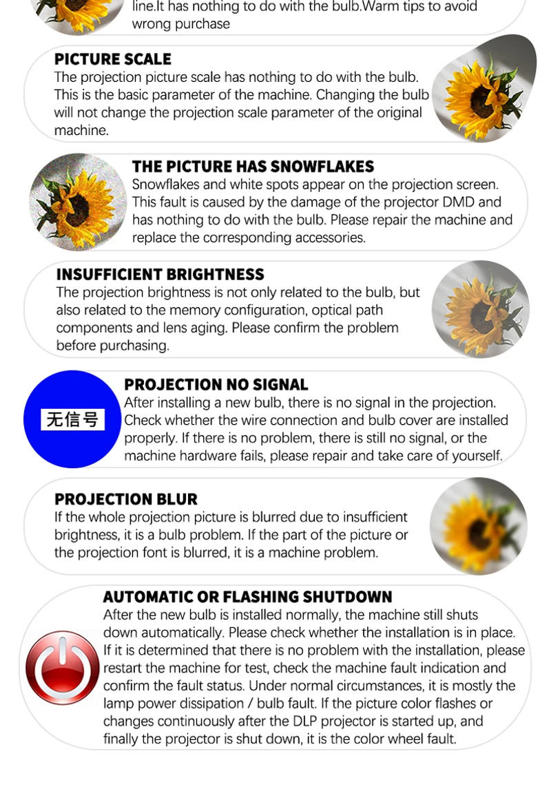 Description Picture 5 of itemELPLP80 projection lamp V13H010L80 for use with housing 1430Wi/EB-1420Wi/EB-1430Wi/EB-580/EB-580S/EB-585W