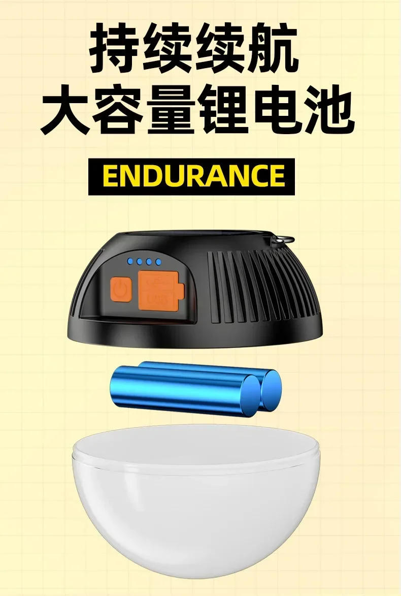 Description Picture 5 of itemSolar LED Outdoor Light Camping Portable Tent Light USB Charging Atmosphere Mushroom Lamp Camping Lantern  rechargeable light