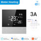 Water Floor Heat
