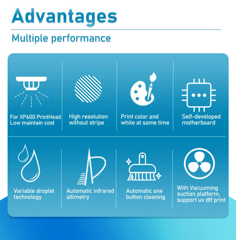 Description Picture 5 of itemFor Epson XP600 A4 UV Printer with Varnish UV DTF Transfer Film Sticker Printer with Laminator For Phone Case Bottle Acrylic