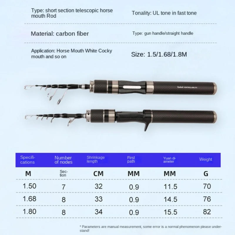 Description Picture 2 of itemTelescopic Fishing Rod Full Kits Casting Rod Spincast Fishing Reel Feeder Rod Combo 1.5m-1.8m Ultra Short Fishing Rod Set