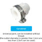 Universal  Converter