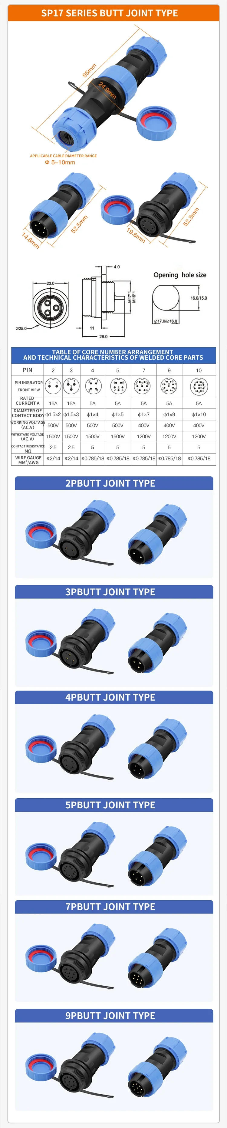 Description Picture 3 of itemSP17  Aviation Connectors Waterproof IP68 Aviation Connector Plug Docking Male Female 2 3 4 5 6 7 9 10 12Pin