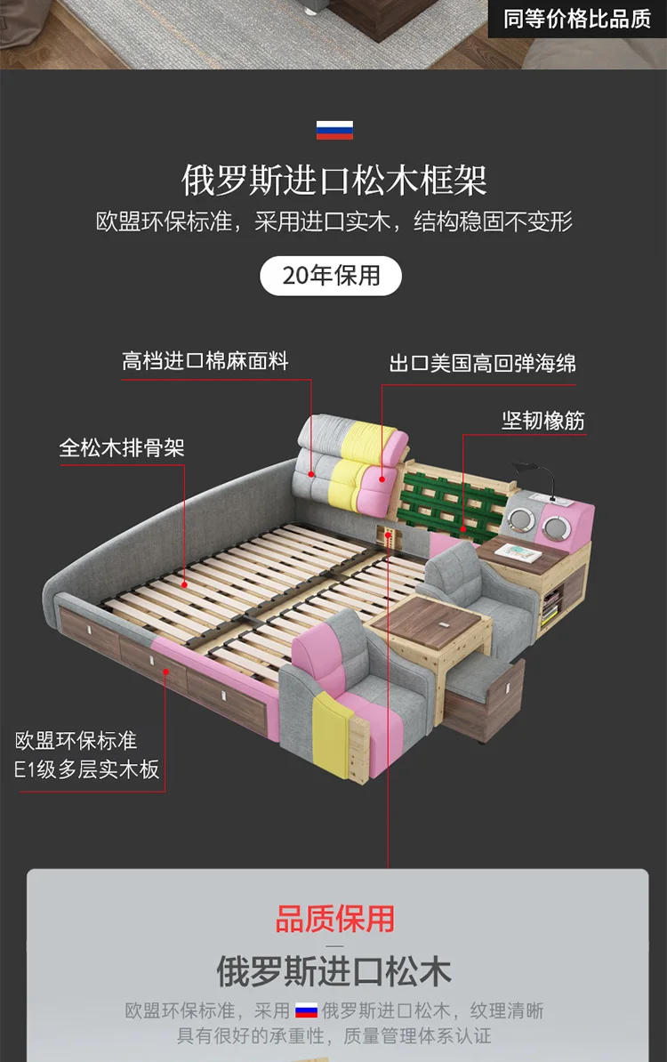 Description Picture 6 of itemUpholstery Nordic Bed Bases Headboard Glamorous Full Size Twin Bed Frame Safe Multifunctional Cama Box Casal Home Furniture