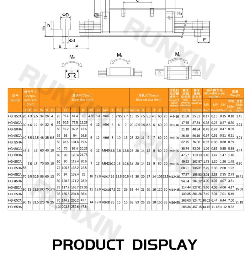 Description Picture 6 of itemRXTNC free shipping 2pc HGR30 L200-500mm Square Linear Guide Rail for HIWIN Slide Block Carriages CNC Engraving