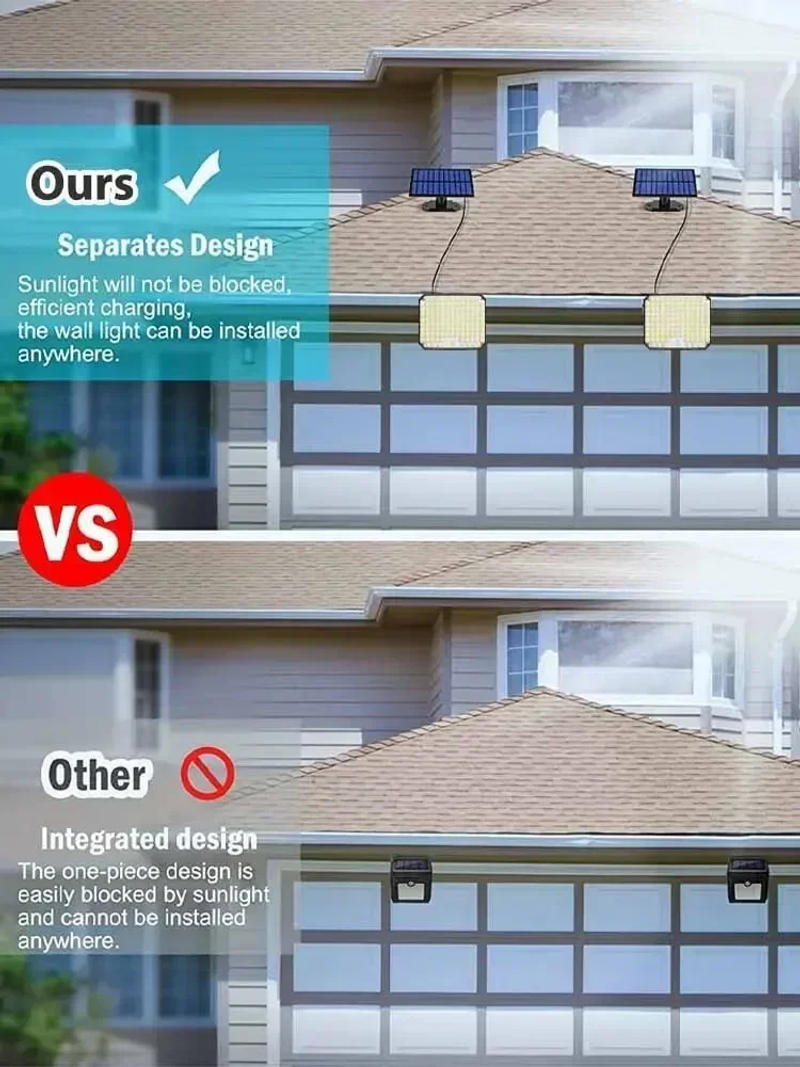 Description Picture 4 of item118LED Outdoor Solar Light 3 Mode Street lamp with Motion Sensor Remote Control IP65 Waterproof Patio Garage Backyard Wall Light