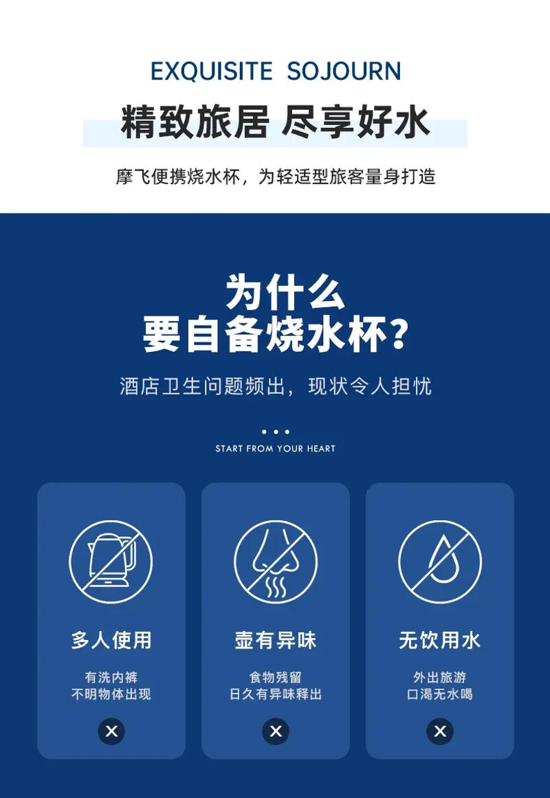 Description Picture 5 of item110V/220V Portable Electric Kettle with Heat Preservation Function for Travel or Office Use