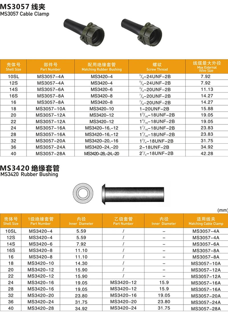 Description Picture 5 of itemOriginal new 100% 5015 20-2 single core automotive industry high current connector current 150A aviation plug