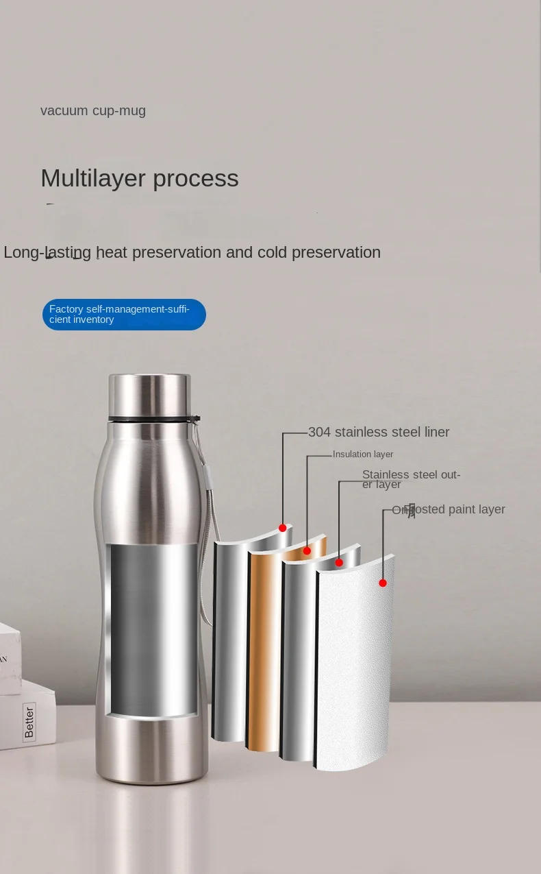 Description Picture 6 of itemHigh Quality 1000ml Stainless Steel Sport Water Bottle Single-layer Rugged Water Cup Metal Flask Drinkware Camping Sports Gym