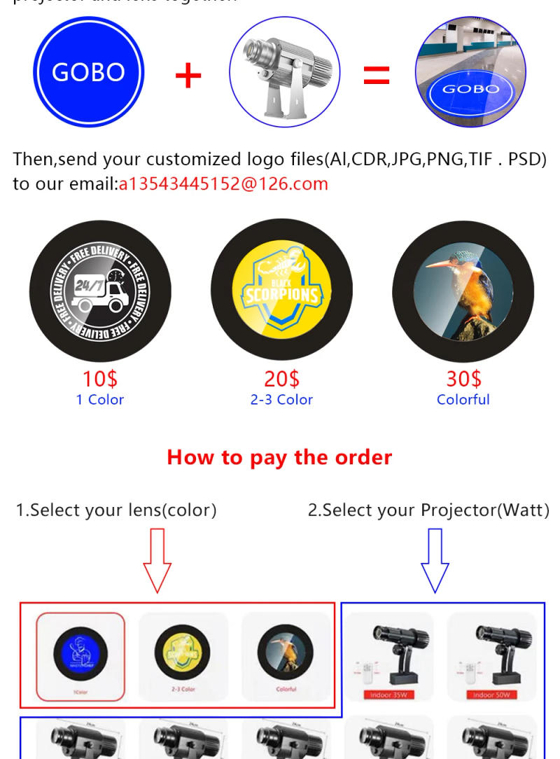 Description Picture 4 of itemCustom 60WSilver Led HD Indoor Door Head Outdoor ip67 Waterproof Rotating Advertising Image Projection Lamp Gobo Logo Projector