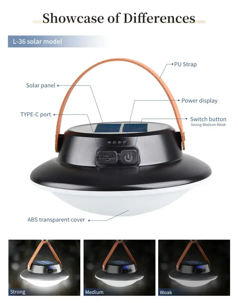 Description Picture 4 of itemSolar Outdoor Portable Carrying Lamp With Hook Camping Picnic Light Support Type-C Charging Waterproof Field Emergency Lights