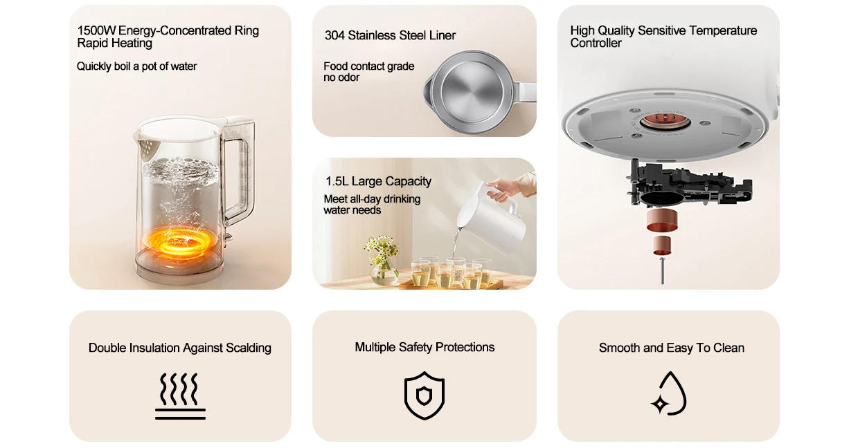 Description Picture 3 of itemIconic Brand MIJIA N1 Electric Kettle Fast Hot boiling Stainless Water Kettle 220V Smart Electric Kettles 1.5L 1500W Home Tea Coffee