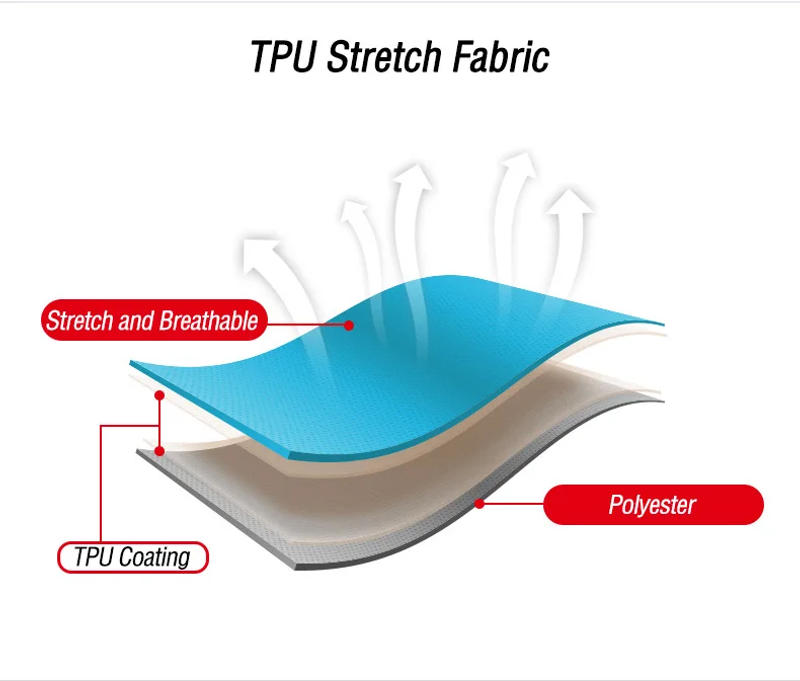 Description Picture 6 of itemNaturehike TPU Inflatable Pillow Outdoor Camping Ultralight Portable U-shaped Pillows Neck Protection Travel Home Office Cushion