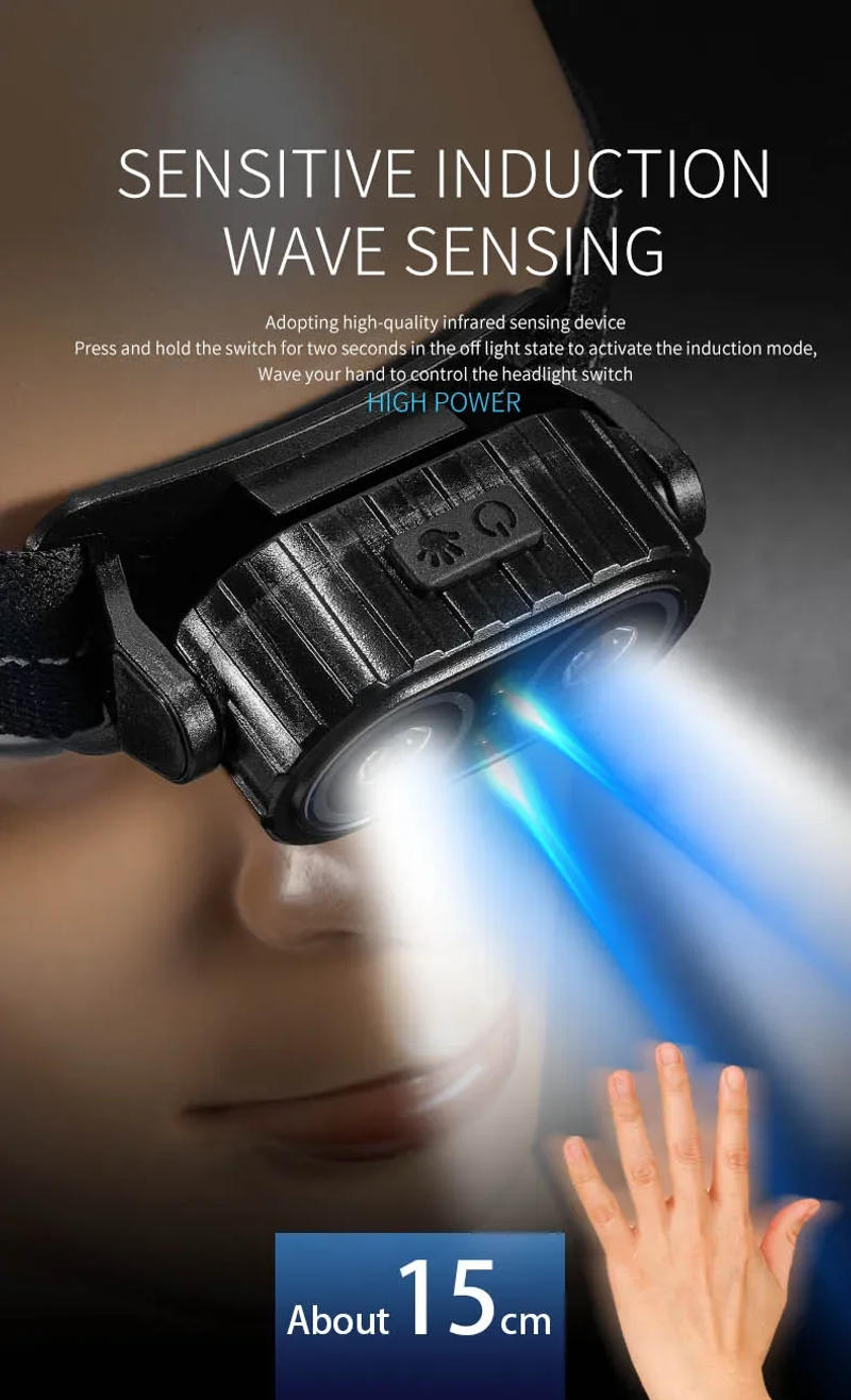 Description Picture 3 of itemLED Headlamp Sensor Headlight Flashlight USB Rechargeable Outdoor Head Lamp Torch Work Lamp