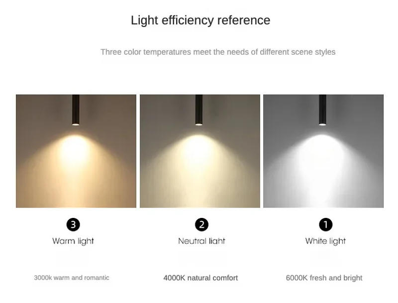Description Picture 4 of itemNordic Long Tube Pendant Lights Modern Led Hanging Lamp Black White Kitchen Bedroom Background Home Decoration Chandeliers