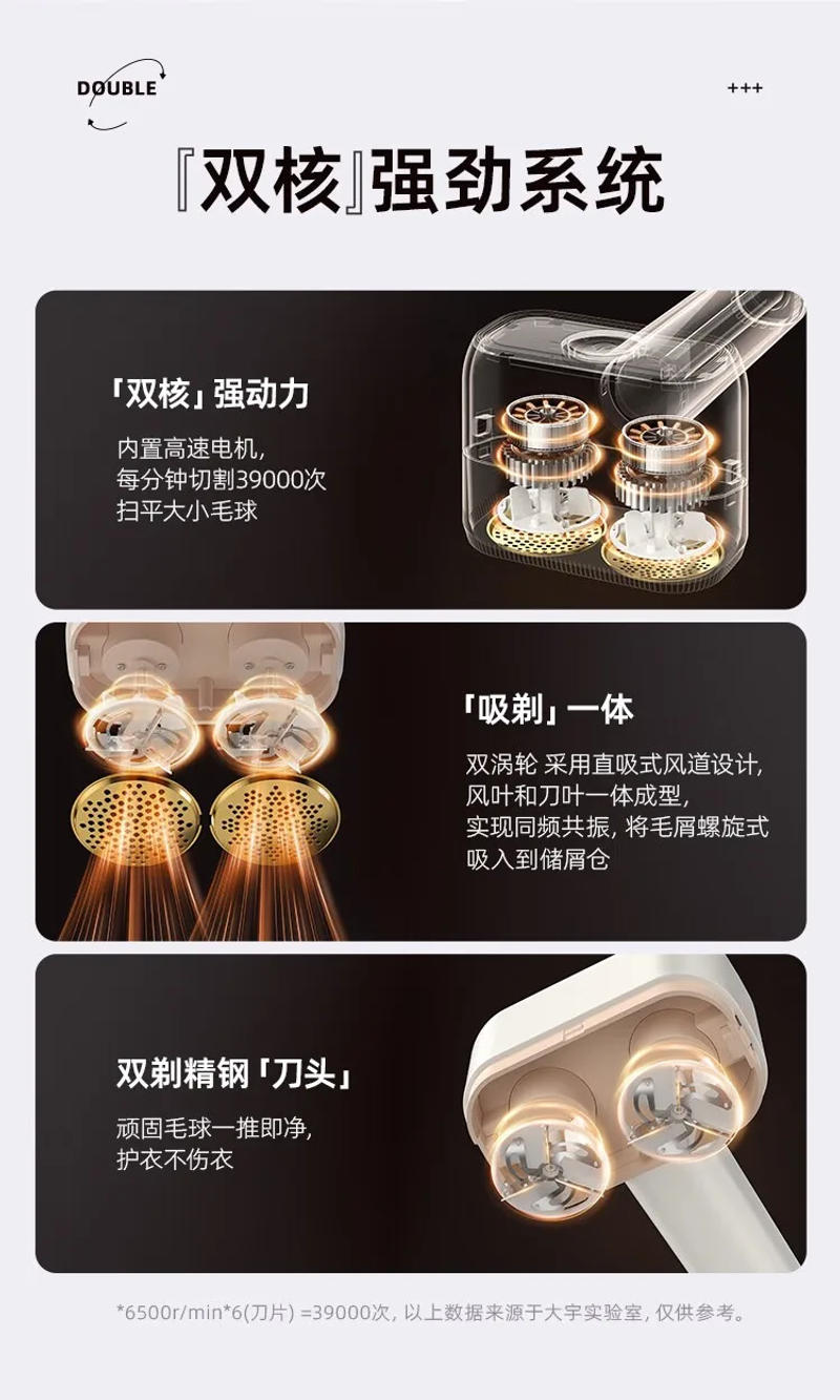 Description Picture 6 of itemDAEWOO Lint Remover USB Type C Charging Removes Lint From Clothes Portable Double Heads Fabric Shaver Lint Roller Spool Machine