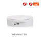 Wireless  Hub