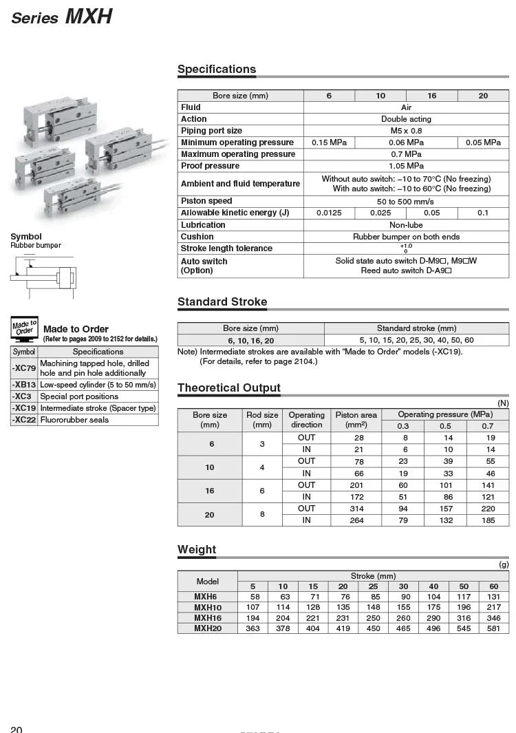 Description Picture 6 of itemMXH/HLH Rail Cylinder MXH6 MXH10 MXH16 MXH20 SMC Type Precision Pneumatic Cylinder Linear Side Rail Guide Rod Cylinder MXH6-10